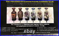Vintage Chinese Cloisonne Salesman Sample Set 7 Pieces Plus Wood Bases in case